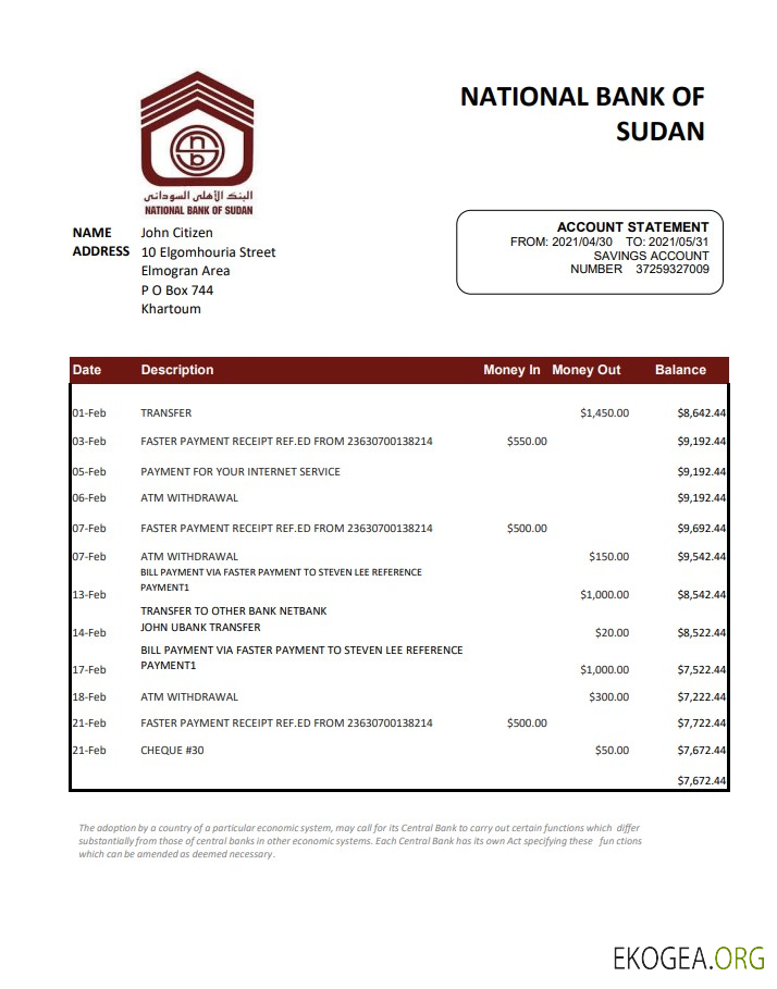 Banque nationale du Soudan Excel pdf